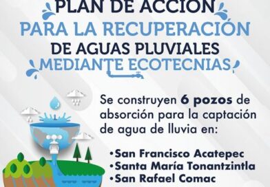 Plan de acción para la recuperación de aguas pluviales mediante Ecotecnias