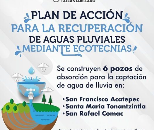 Plan de acción para la recuperación de aguas pluviales mediante Ecotecnias